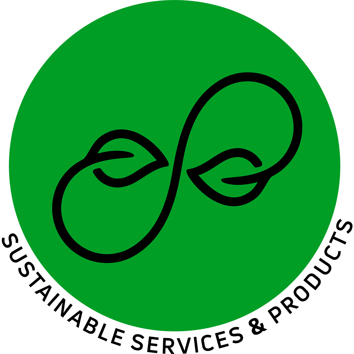 Investering i bæredygtige koncepter