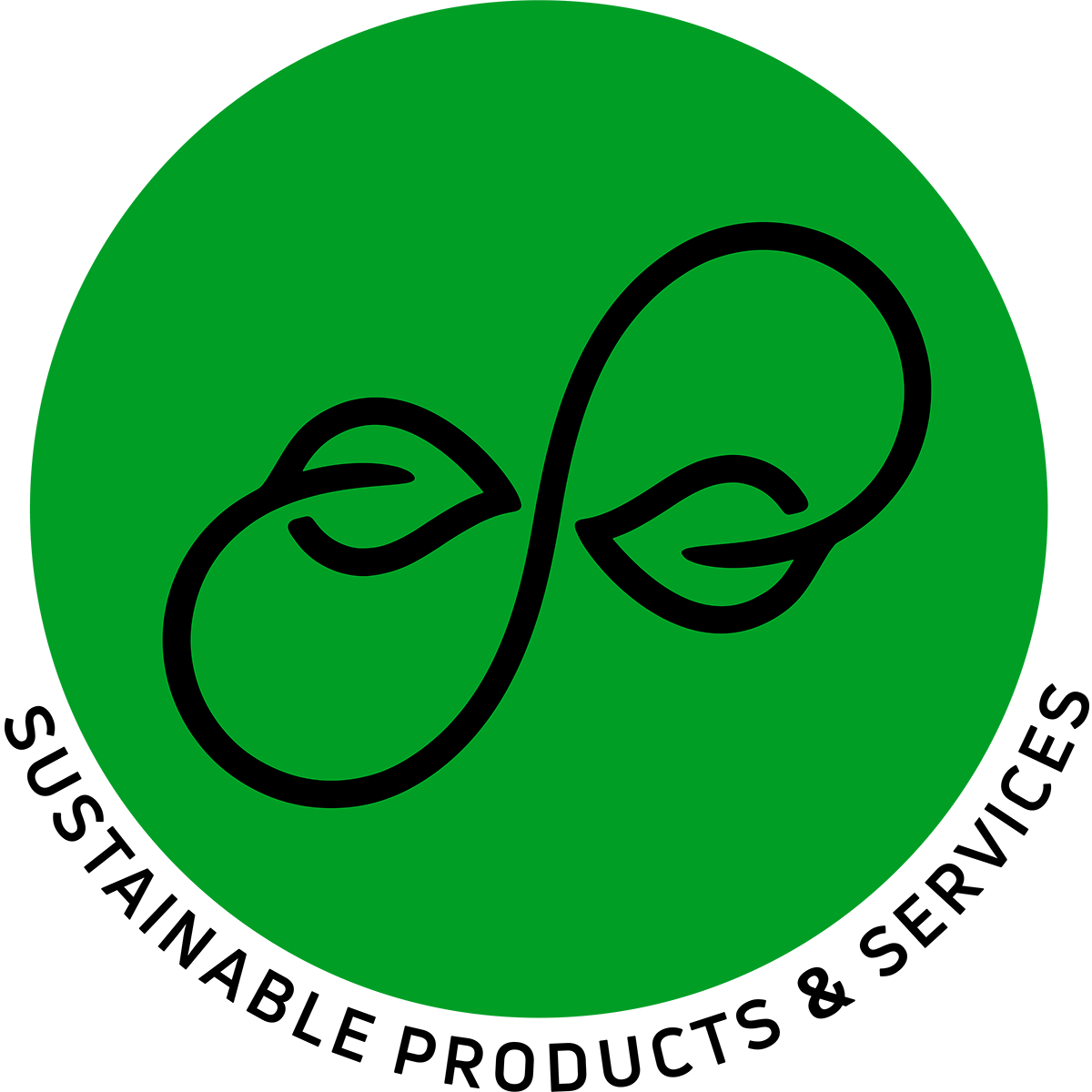 Opfylde kundernes behov