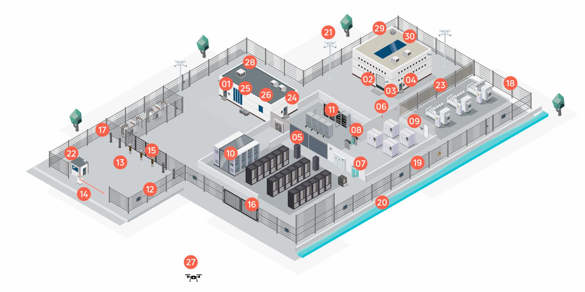 Hegnslinje Vestforsyning Holstebro